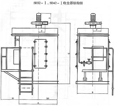 SD单机脉冲袋收尘器可广泛用于水泥厂的破碎、包装、磨机等工作场合的粉尘收集、空气净化处理。如用于煤粉等易燃粉尘的收集，要增设防燃防爆措施，收尘器结构也要相应的改变。